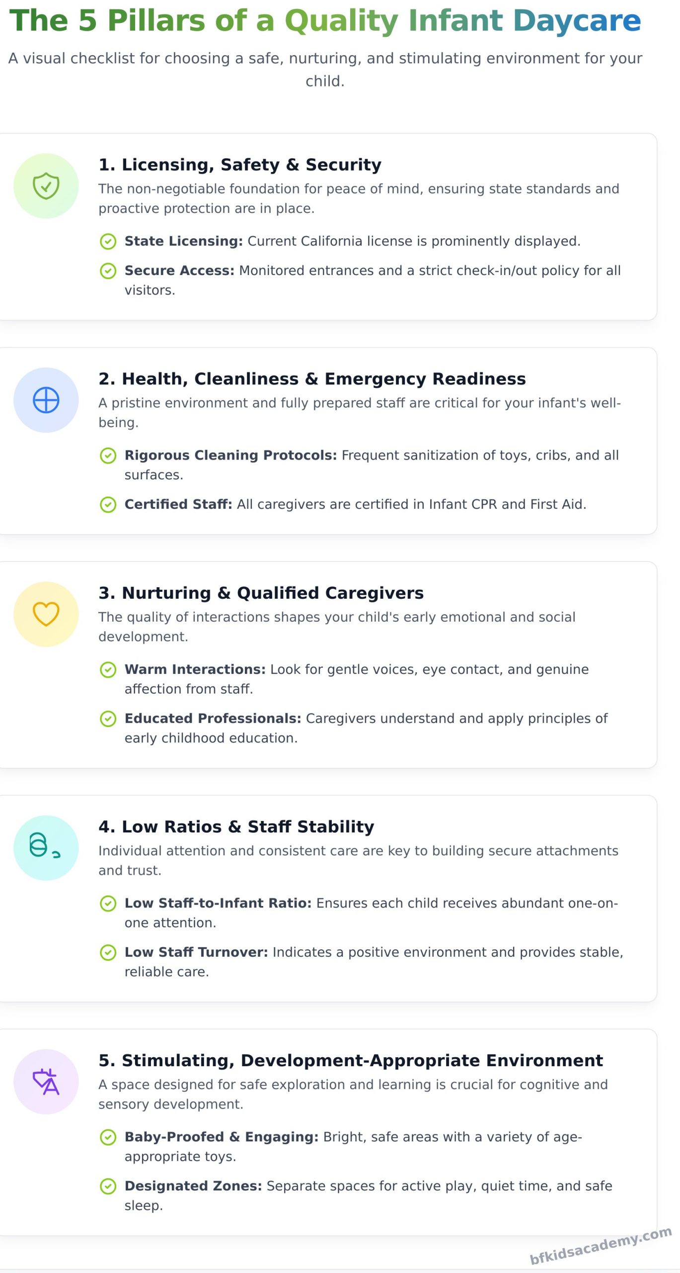 Infant Daycare in Granada Hills: A Complete Guide for Parents - Infographic