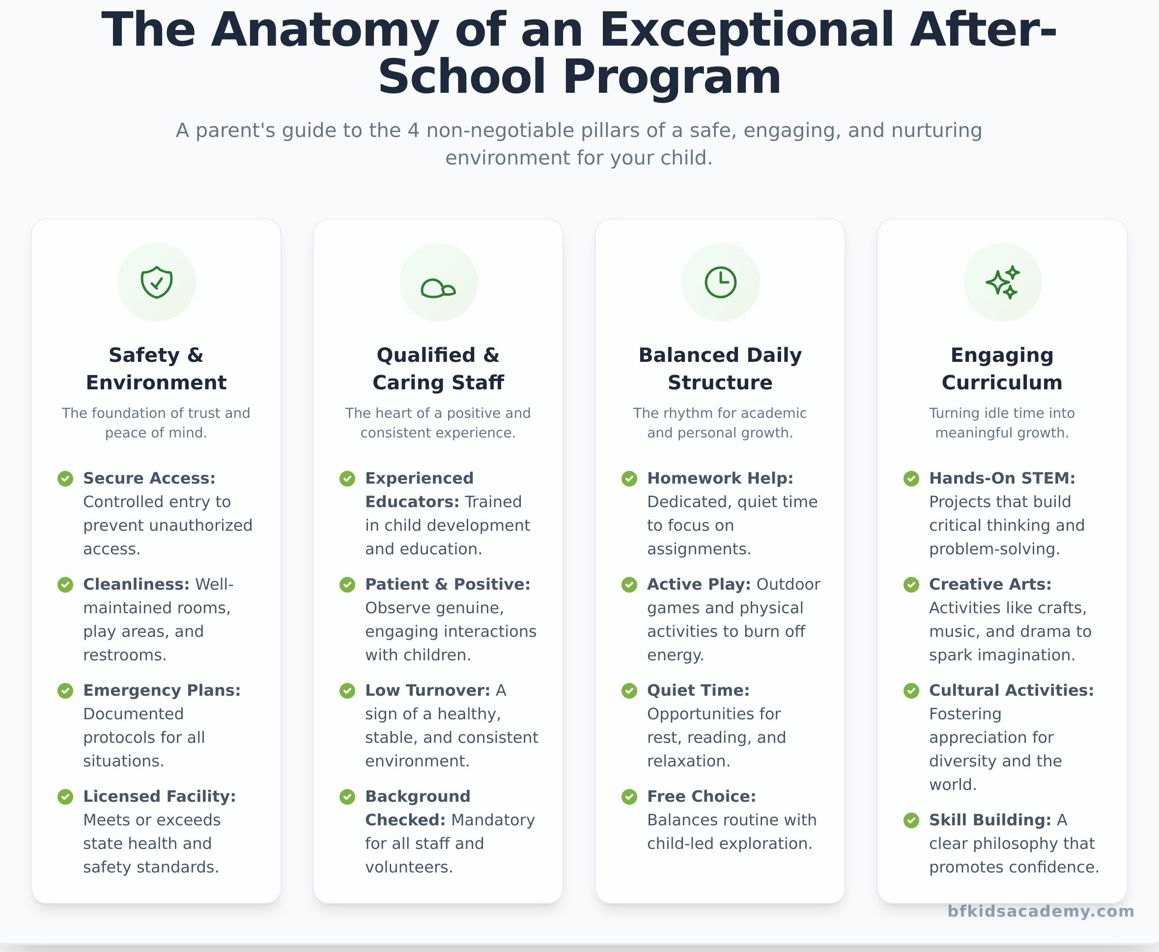 What Makes a Great After-School Care Program? A Parent’s Guide - Infographic