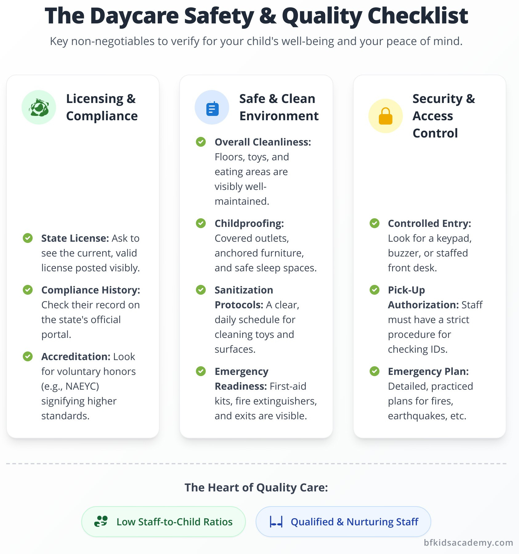 What to Look For in a Toddler Daycare: The Ultimate Checklist for Parents - Infographic